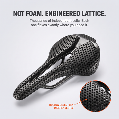 The 3D AirRide Saddle