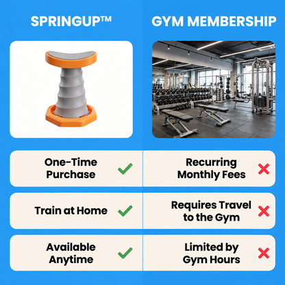 SpringUp - beginner push-up trainer